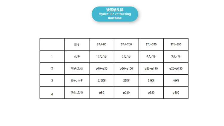 液压缩头机(图2)